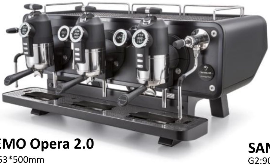 SANREMO Opera 2.0